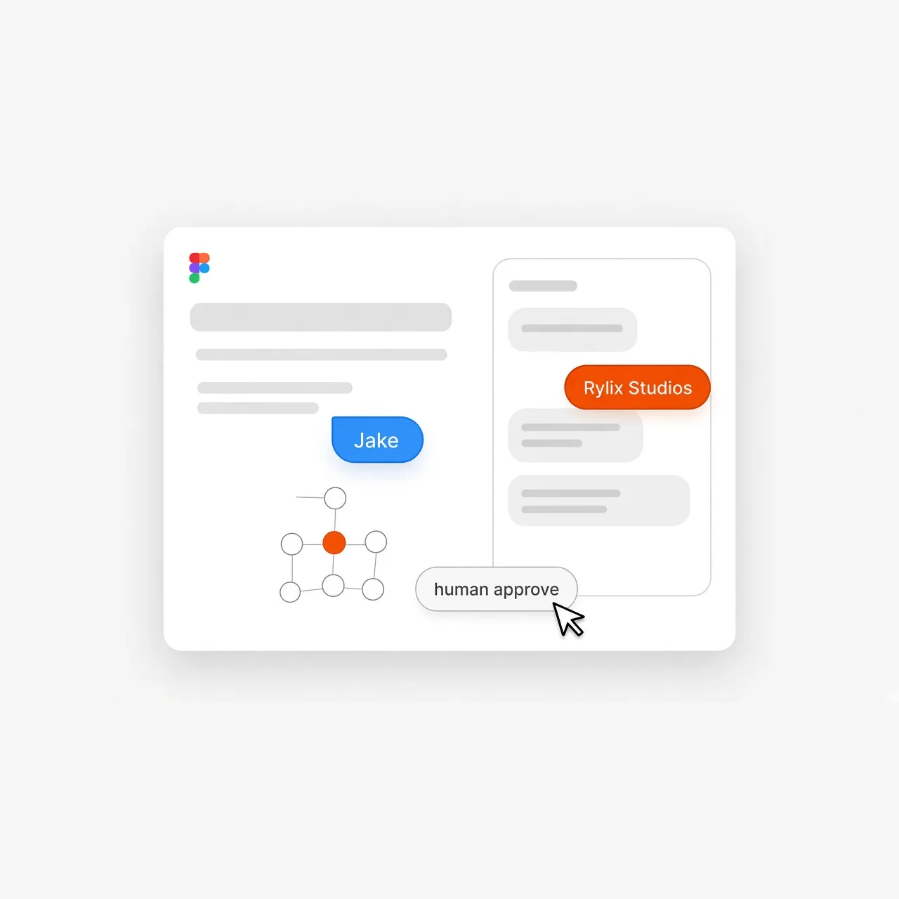 Illustration of AI copilot UI with human approval